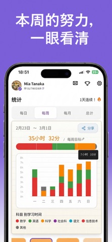 FocuSnap screenshot