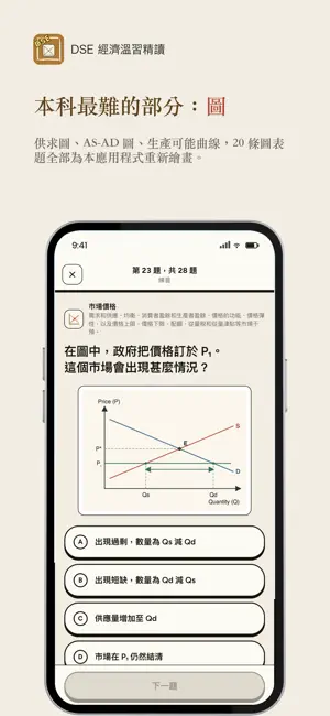 DSE 經濟溫習精讀 Economics Revision screenshot 2