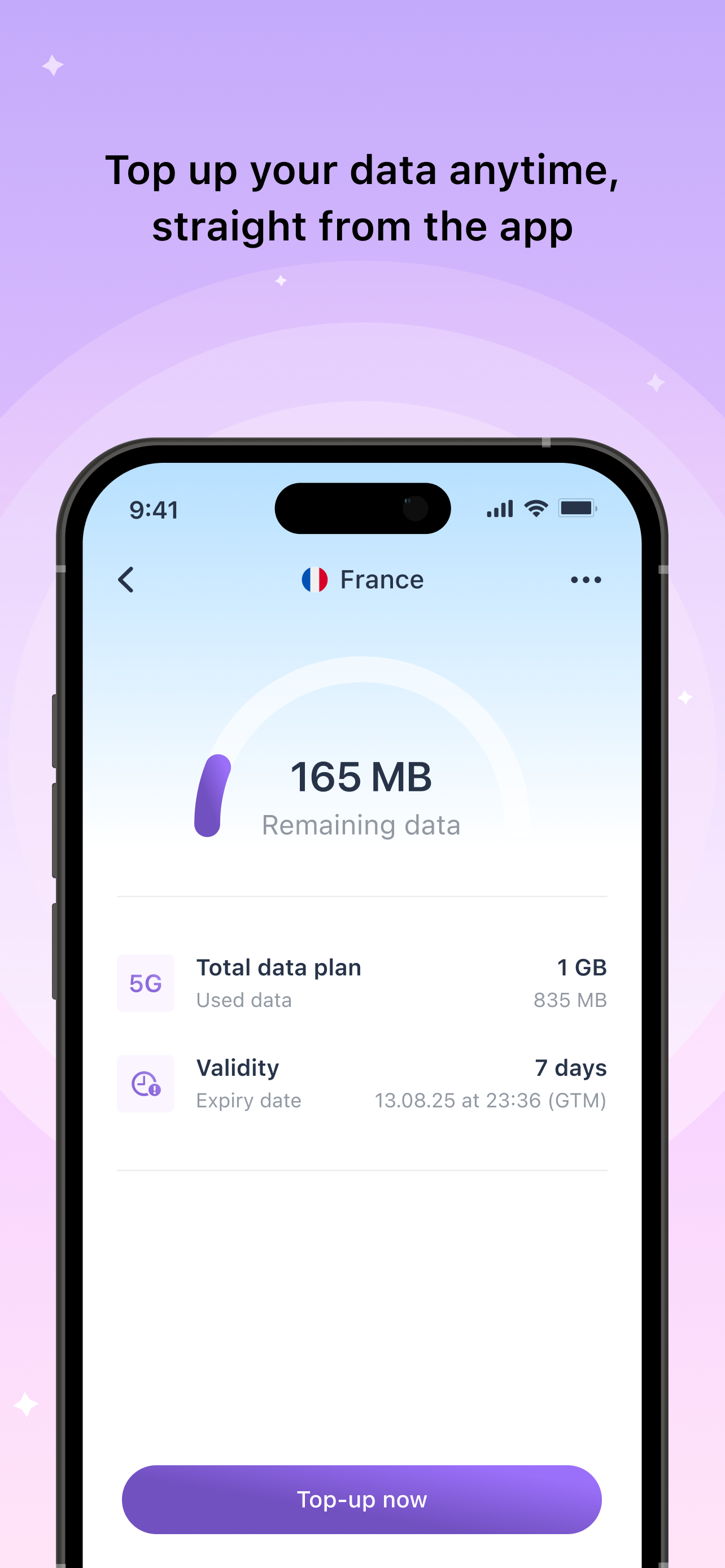 Onoff Travel - eSIM data