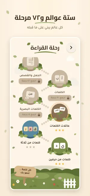 Bustan Al-Qiraa screenshot 3