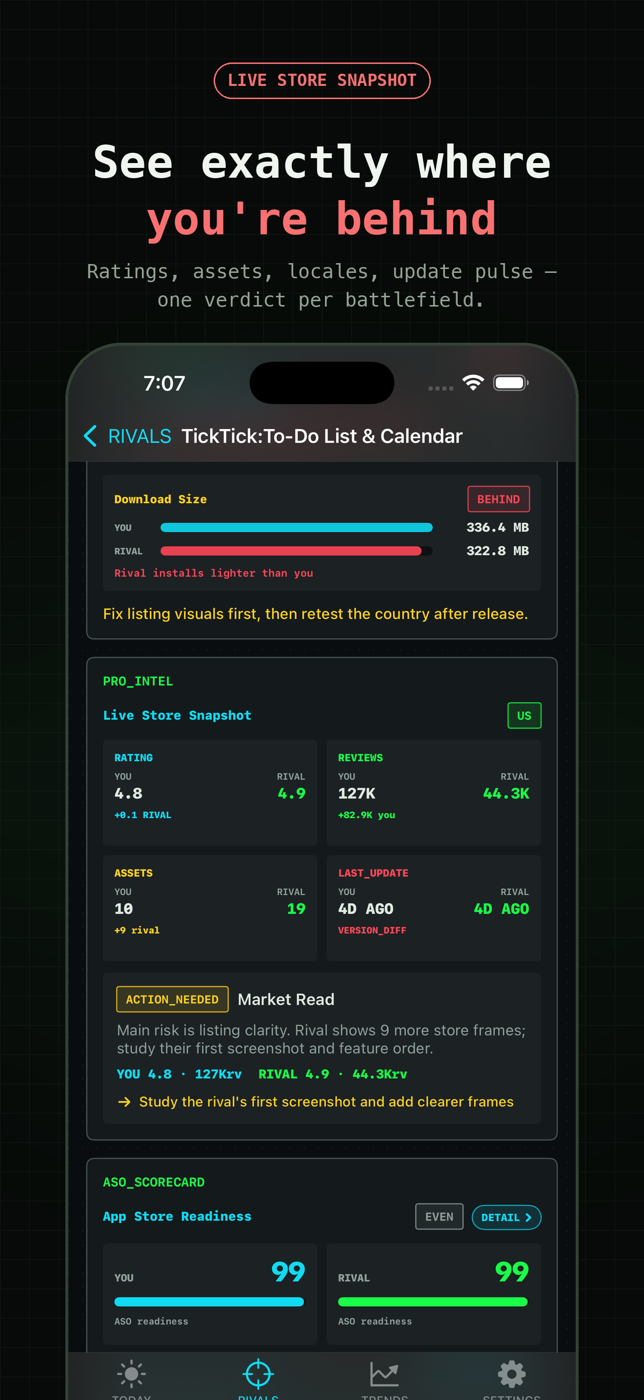 Rival Radar: ASO Spy Tracker screenshot 4