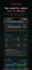 Rival Radar: ASO Spy Tracker screenshot