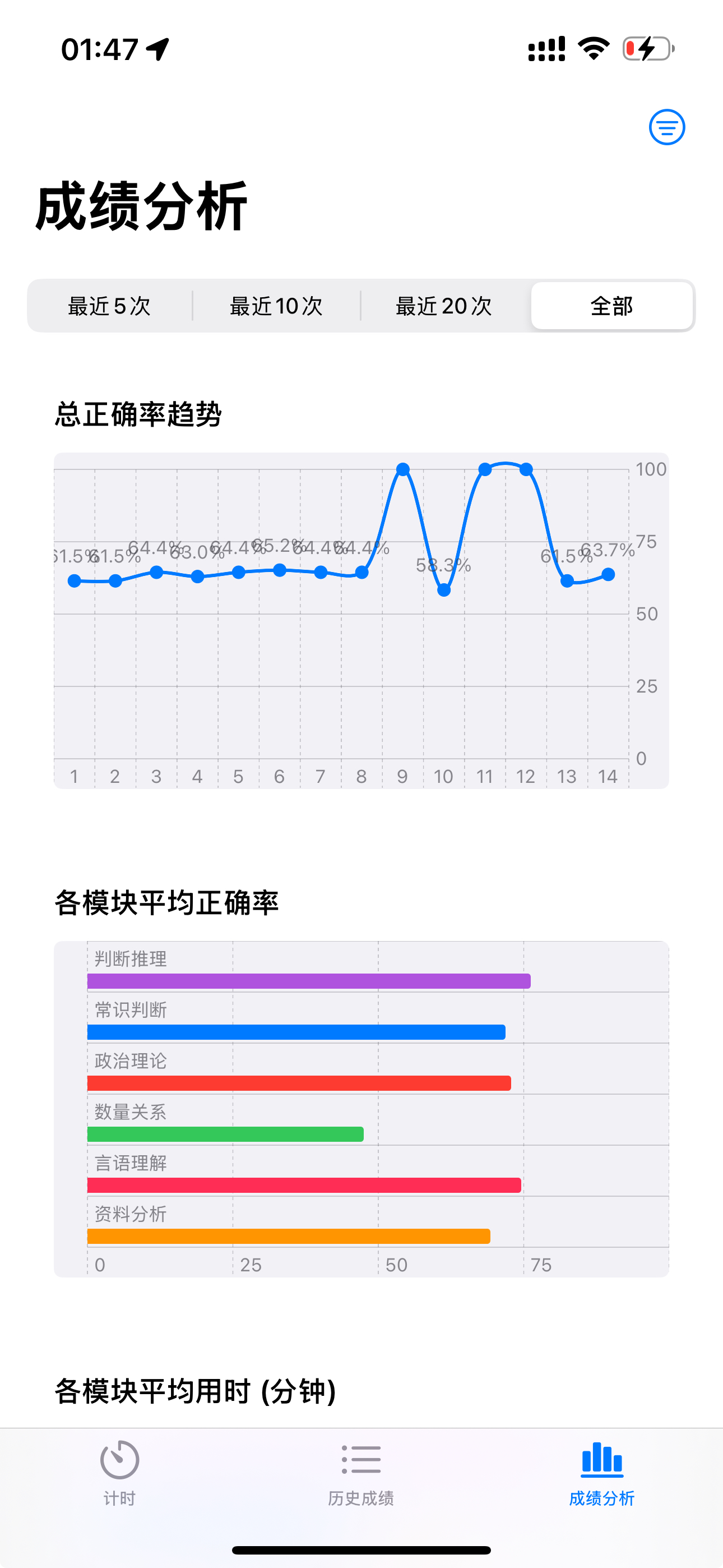 可言行测计时器