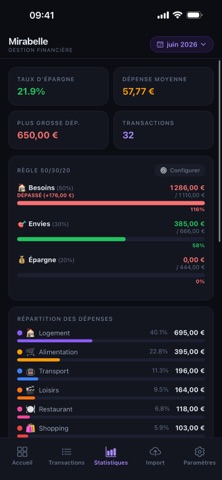 Mirabelle screenshot