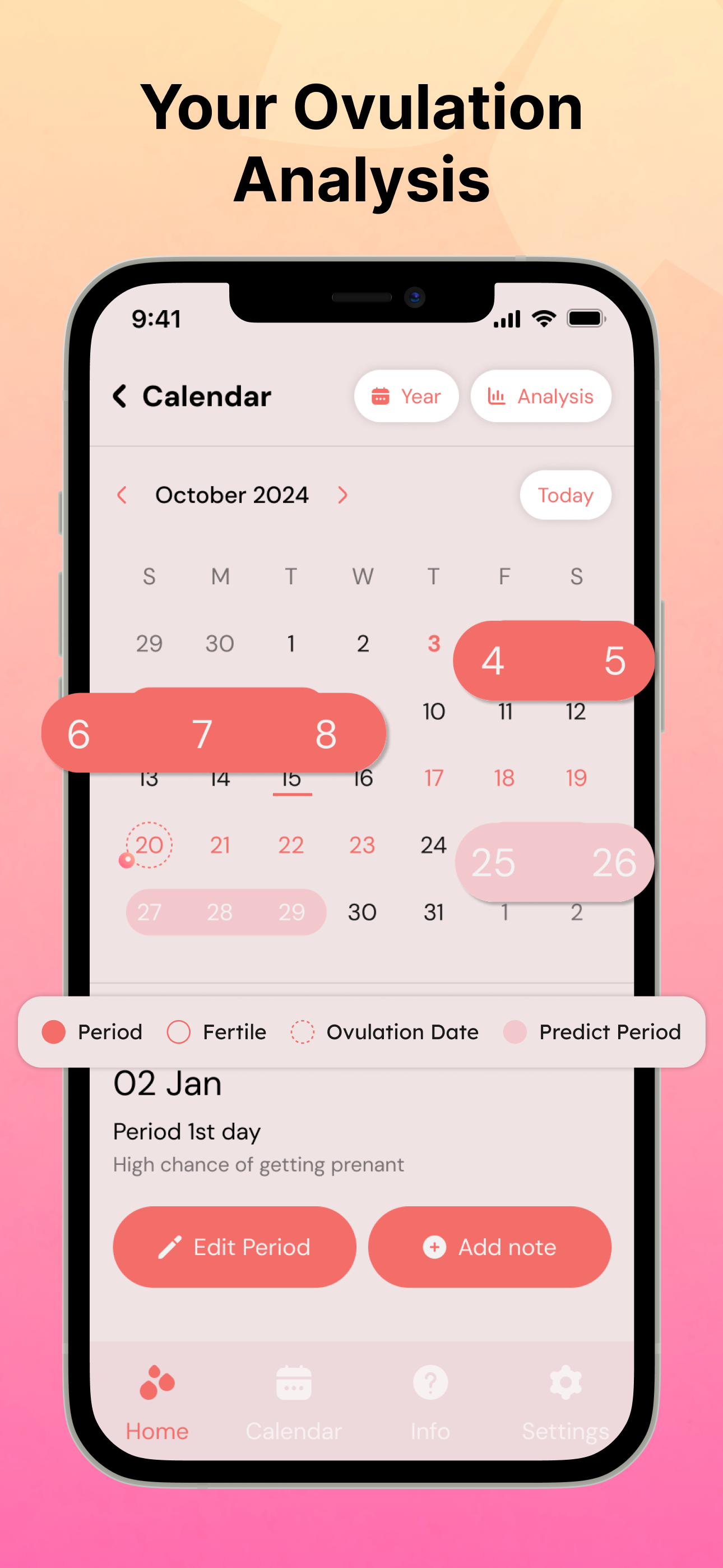 Pregnancy and Cycle Tracker App Store screenshot