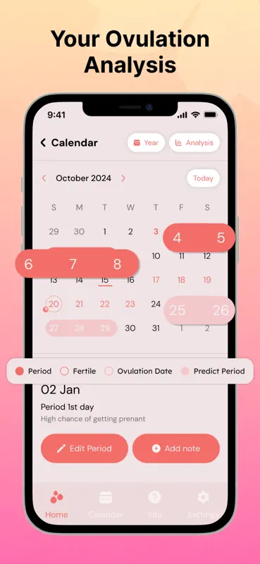 Pregnancy and Cycle Tracker screenshot 2 of 6