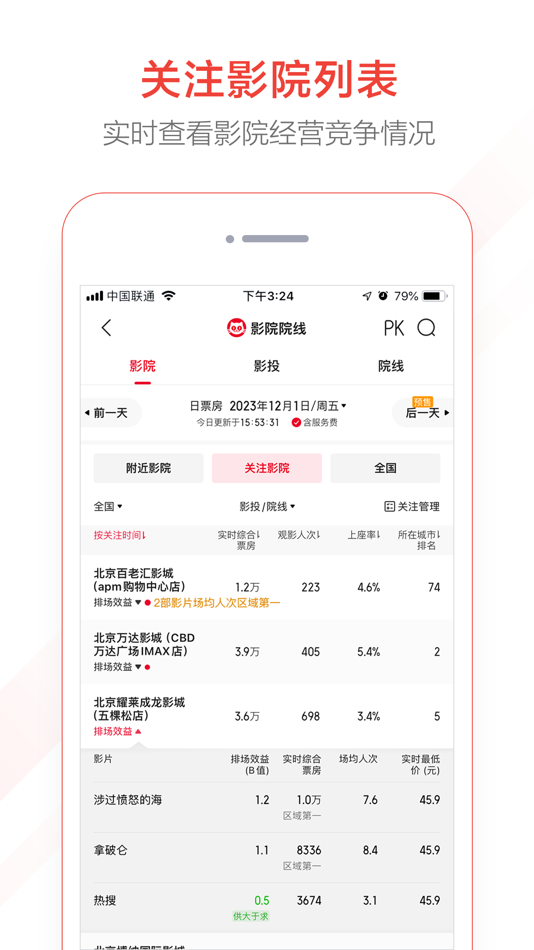 #6. 猫眼专业版 (iOS) 来自: Beijing Maoyan Culture Media Co., Ltd.