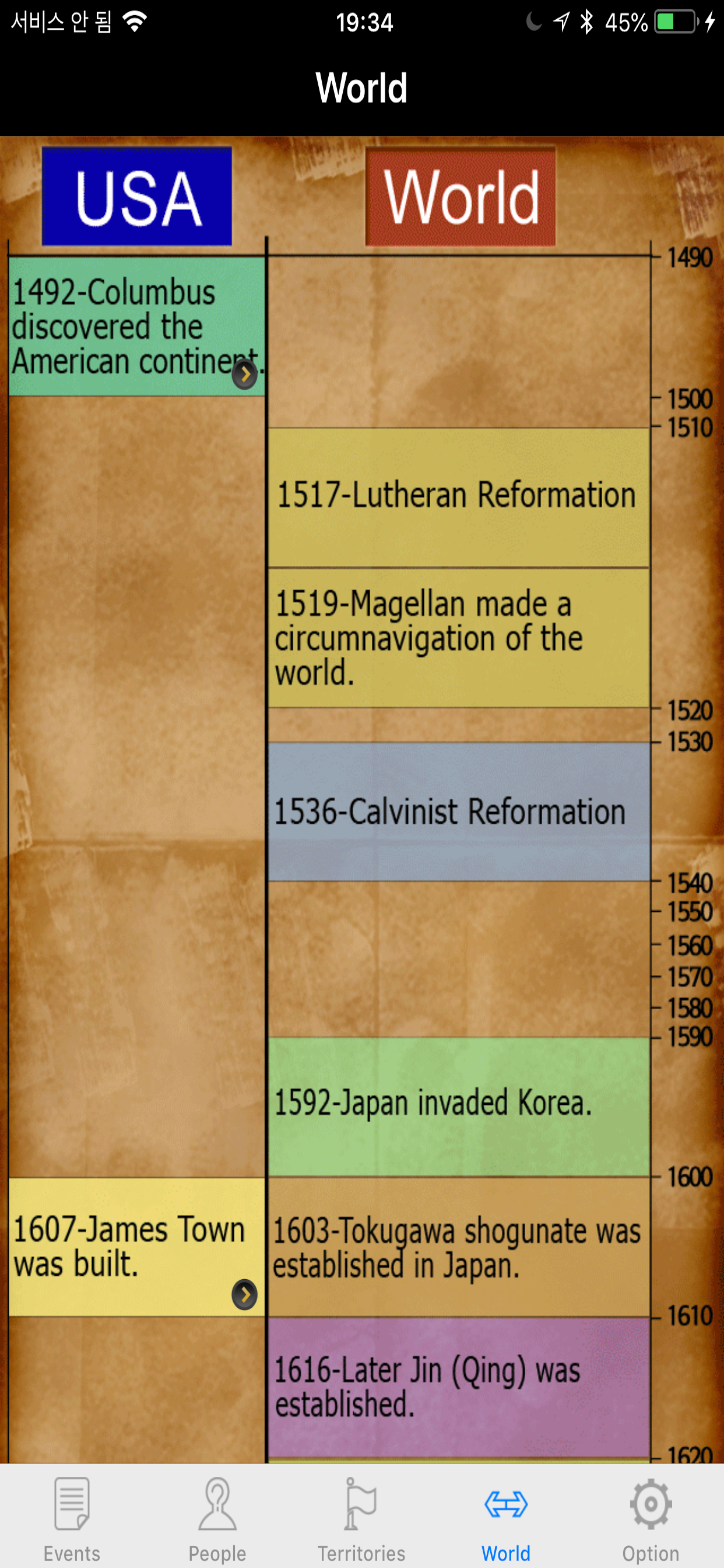 US History Timeline