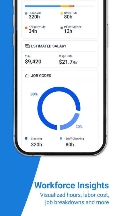 ShiftFlow: Track Team Hours