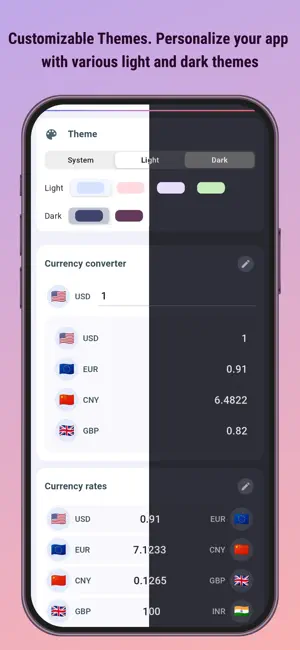 Ratezo Currency Converter screenshot 4
