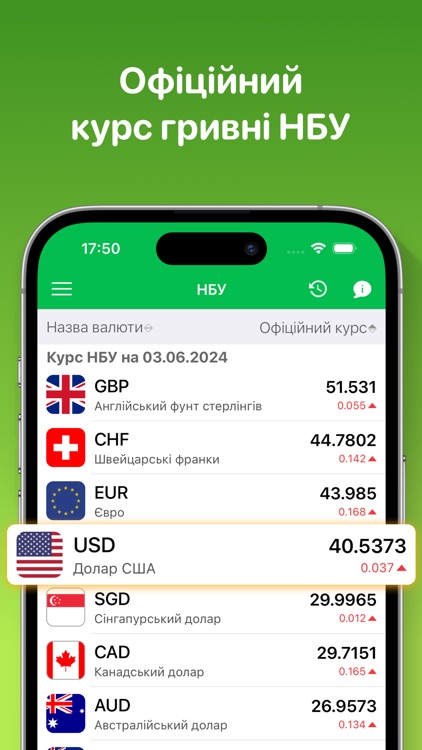 KursGrivni - Курс гривні screenshot-4