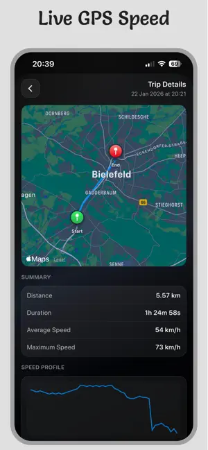 Car Speedometer – Speed App screenshot 3