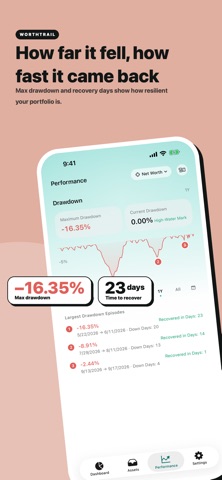 WorthTrail: Wealth Tracker Screenshot 7 of 10