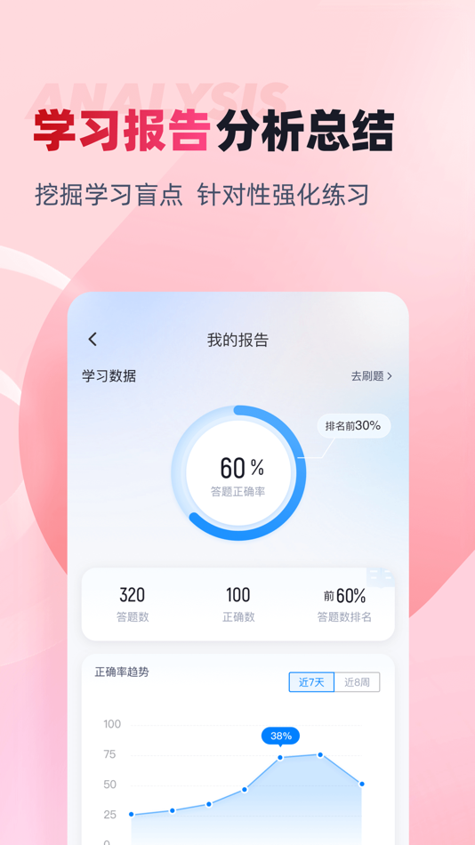 #4. 医疗救护员资格证考试聚题库 (iOS) Oleh: 乐 李