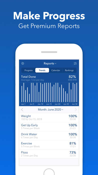 Strides: Habit Tracker + Goals Screenshot