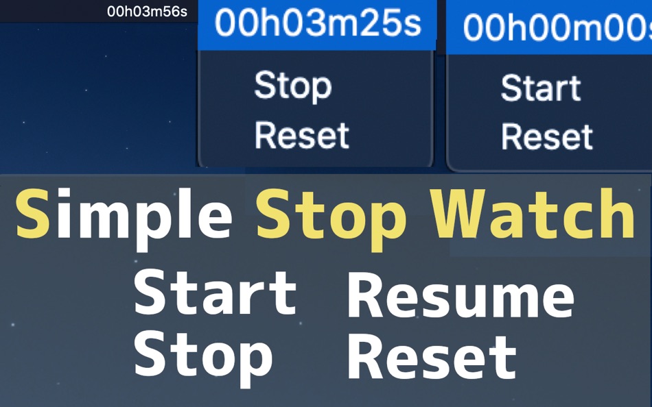 #1. S-Top Watch (macOS) 由: IINEXUS
