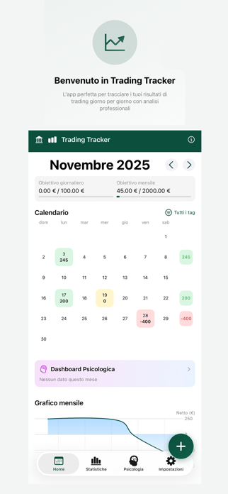 Trading Tracker Screenshot 2 of 3