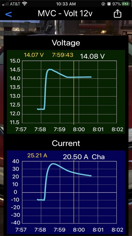 MyVoltControl screenshot-9