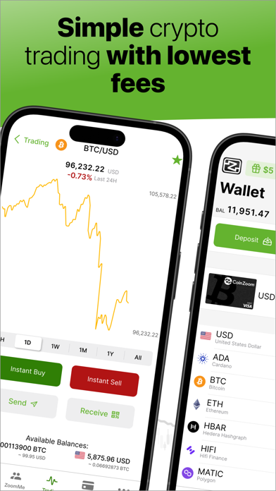 CoinZoom Buy, Spend, Send BTC iPhone screenshot 7 - Finance app