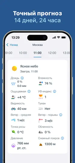 Скриншот Погода 14 дней - Метеоред на iPhone 3
