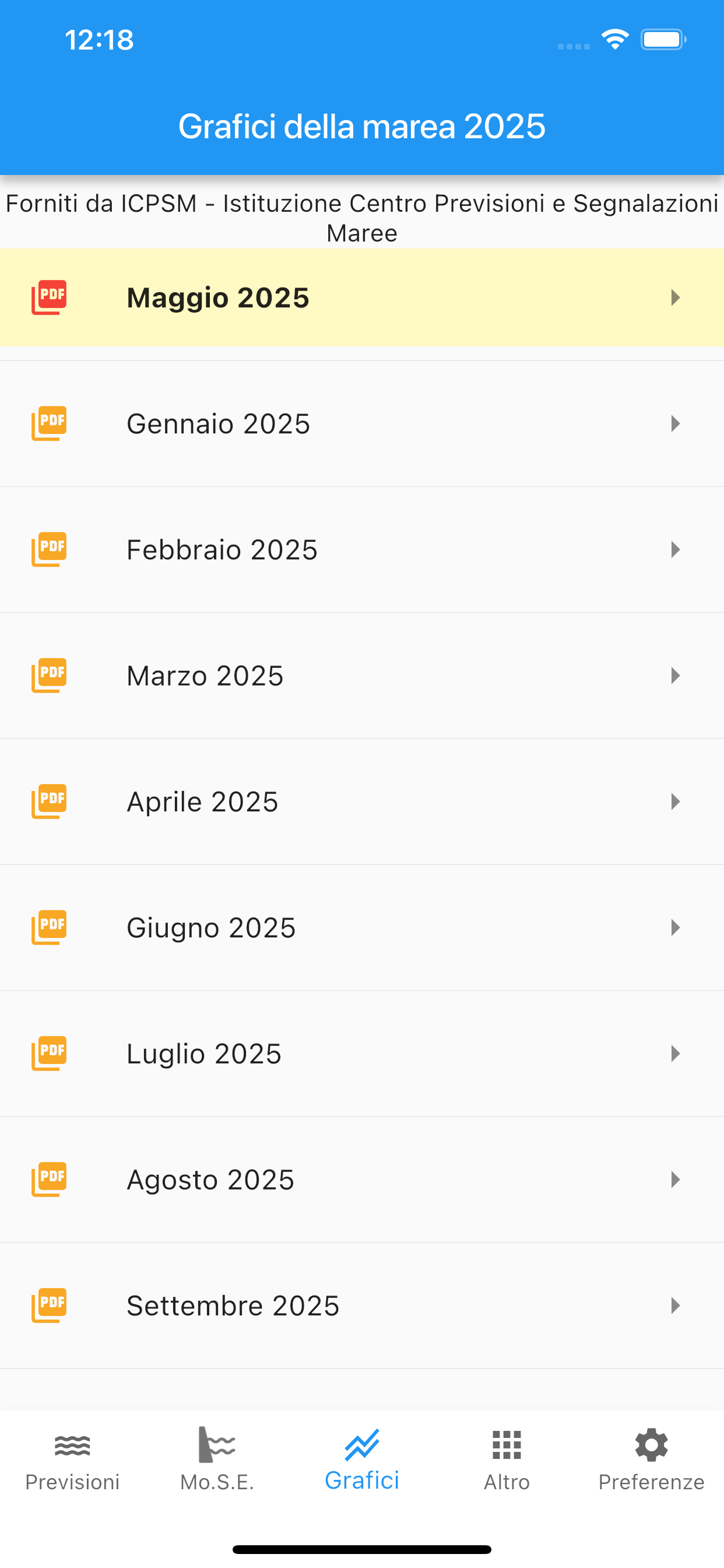 Marea Venezia