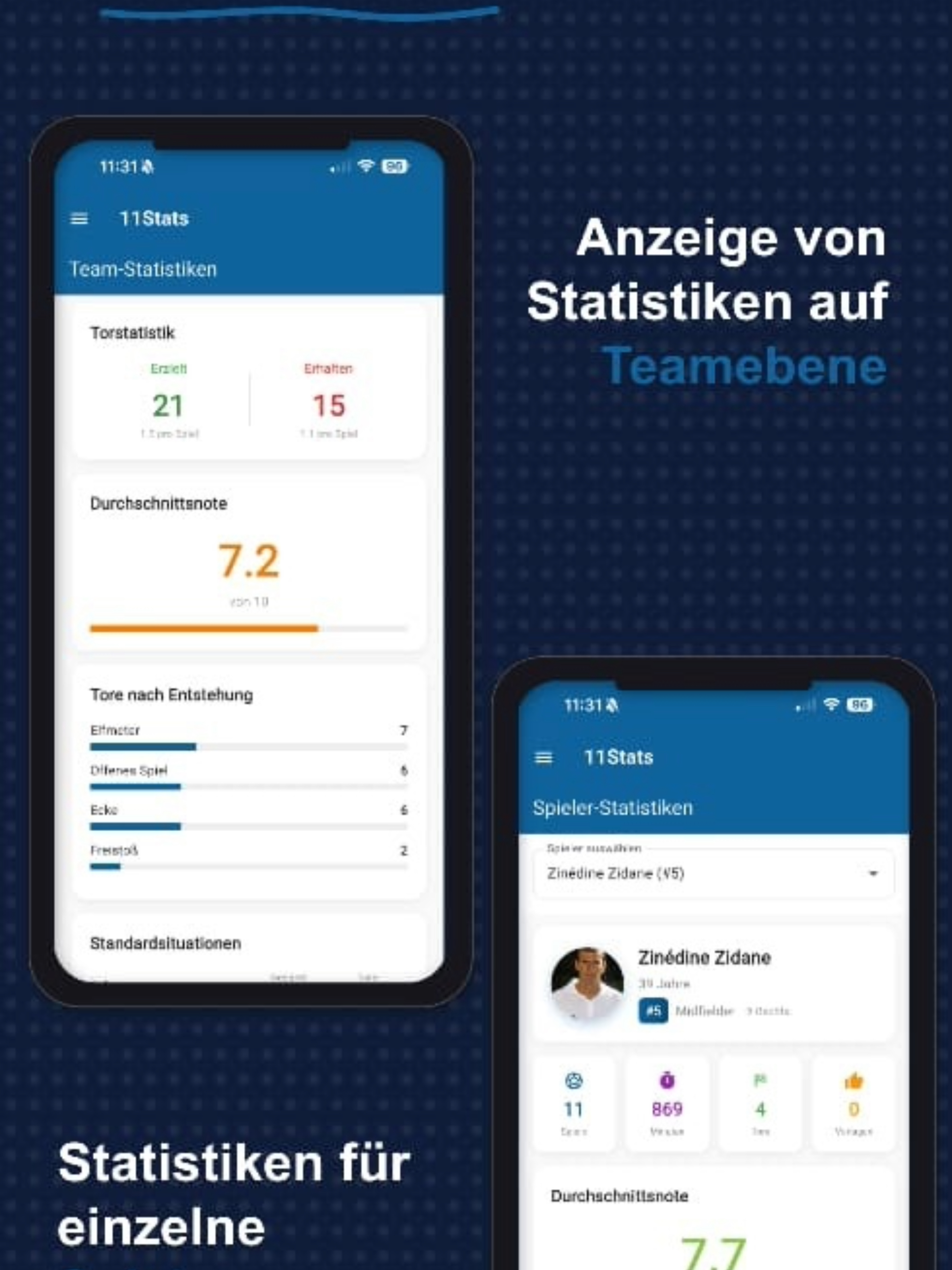 11Stats