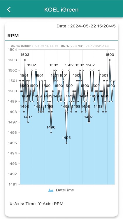 KOEL iGreen screenshot-3