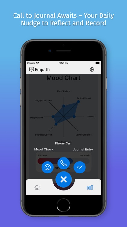 MyEmpath screenshot-6
