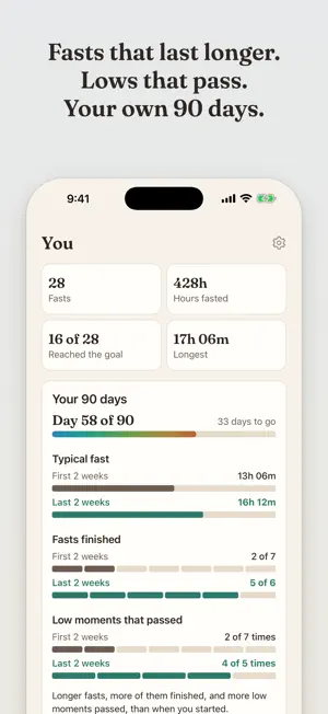 Steady: Intermittent Fasting screenshot 3