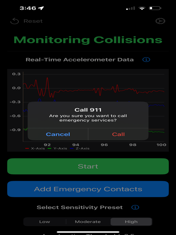 Camsw0rldCrashDetection