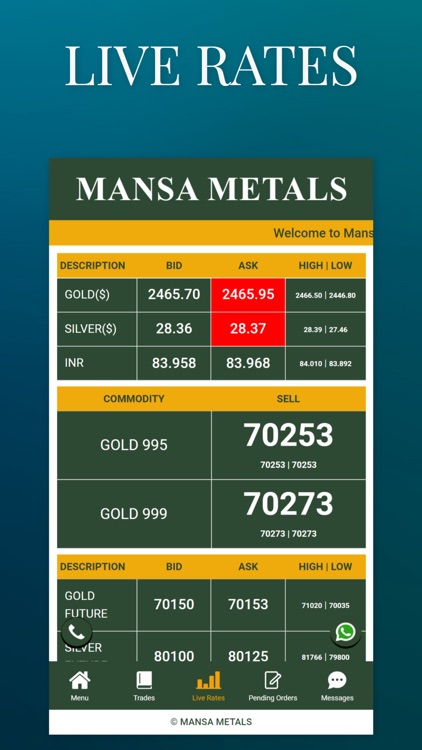 Mansa Metals
