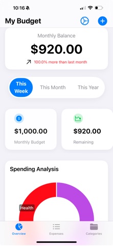 MyBudget & Expenses screenshot