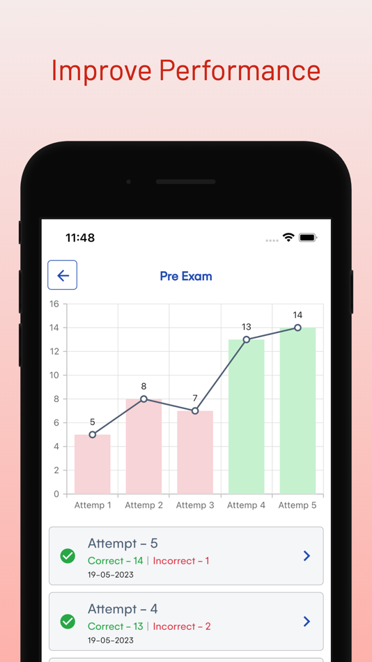 #2. Penn DOT Driver Permit Test (iOS) 게시자: Jayesh Vagadiya