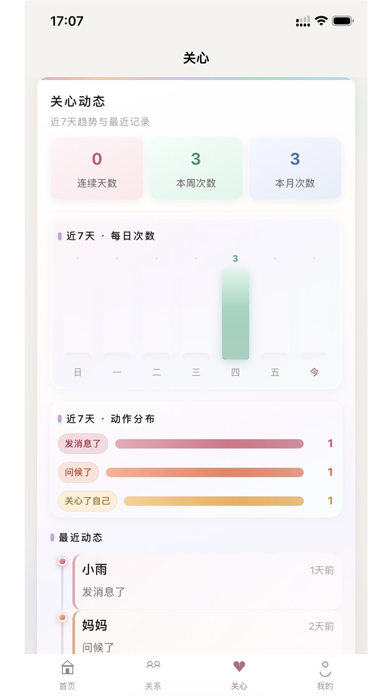 WE-我们的-WORLD screenshot