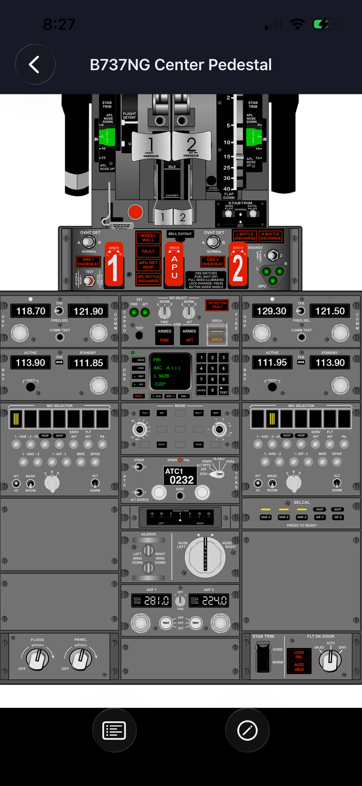 iBOEING Type Rating Prep