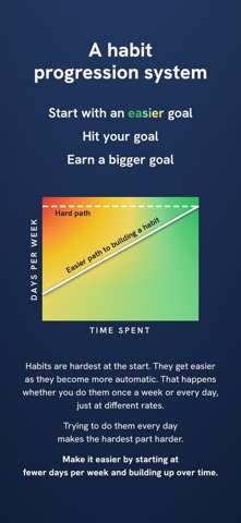 Build Habits: Try Easier Screenshot 2 of 6