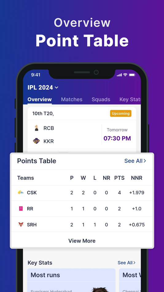 #6. CricScore : Live Score & News (iOS) Ved: xR Studio LLP