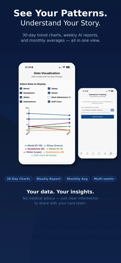 SMI Tracker screenshot 2