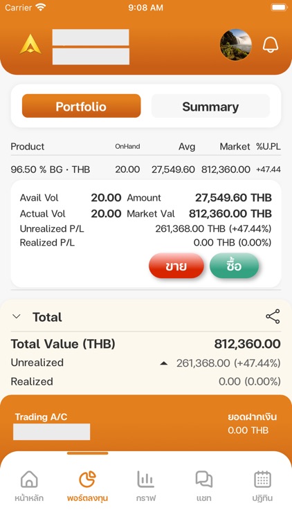 ALLGOLD by AURORA TRADING