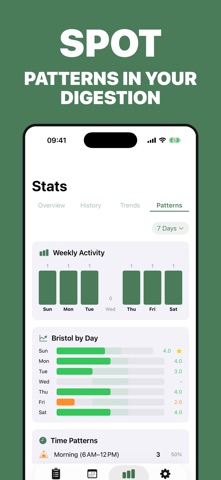 Bellyx - Bowel Diary IBS Screenshot 3 of 10