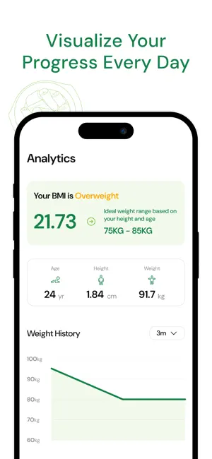 BroCal: AI Calorie Counter screenshot 4