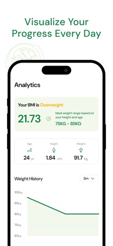 BroCal: AI Calorie Counter screenshot
