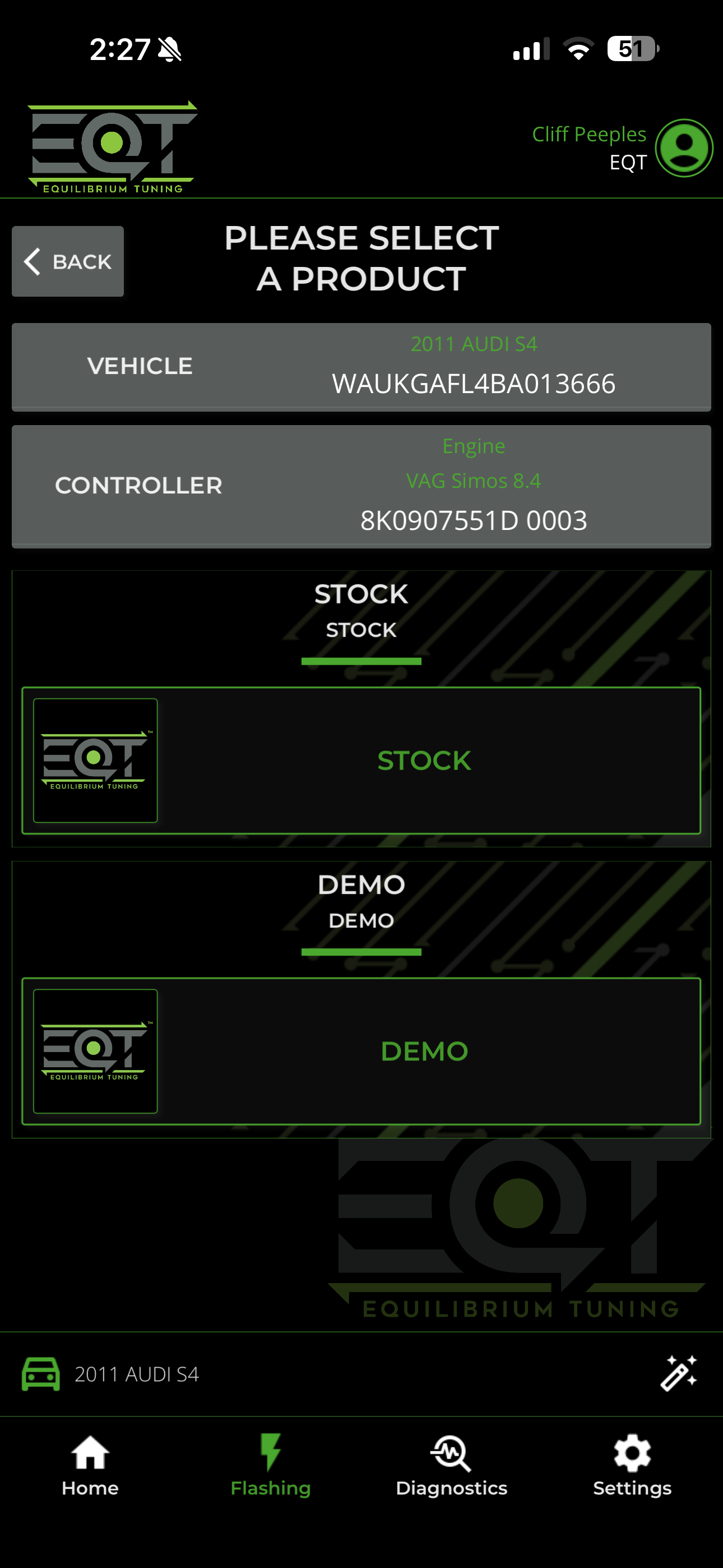 EQT SMD