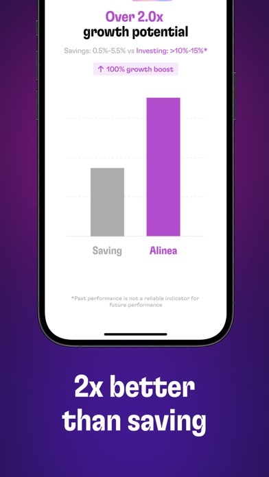 Alinea: Personalized Investing Screenshot
