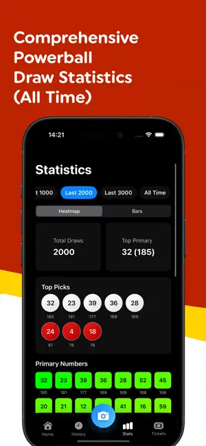 Powerball Scanner: Ticket Scan screenshot 4