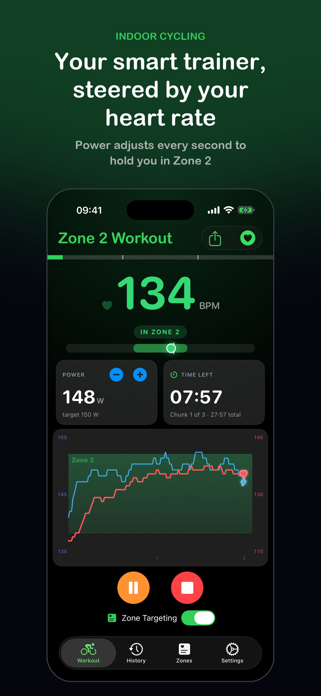 Screenshot 1 of justzone2