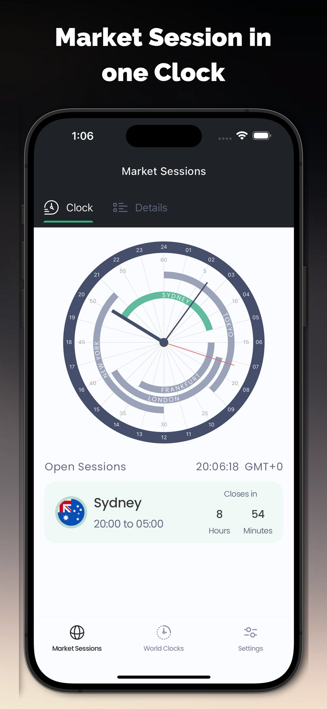 Forex Hours - FX Sessions