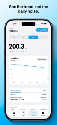 Snack: Calorie & Macro Tracker Screenshot 3 of 6