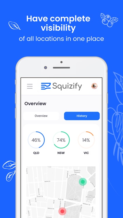 Squizify – Digital Food Safety