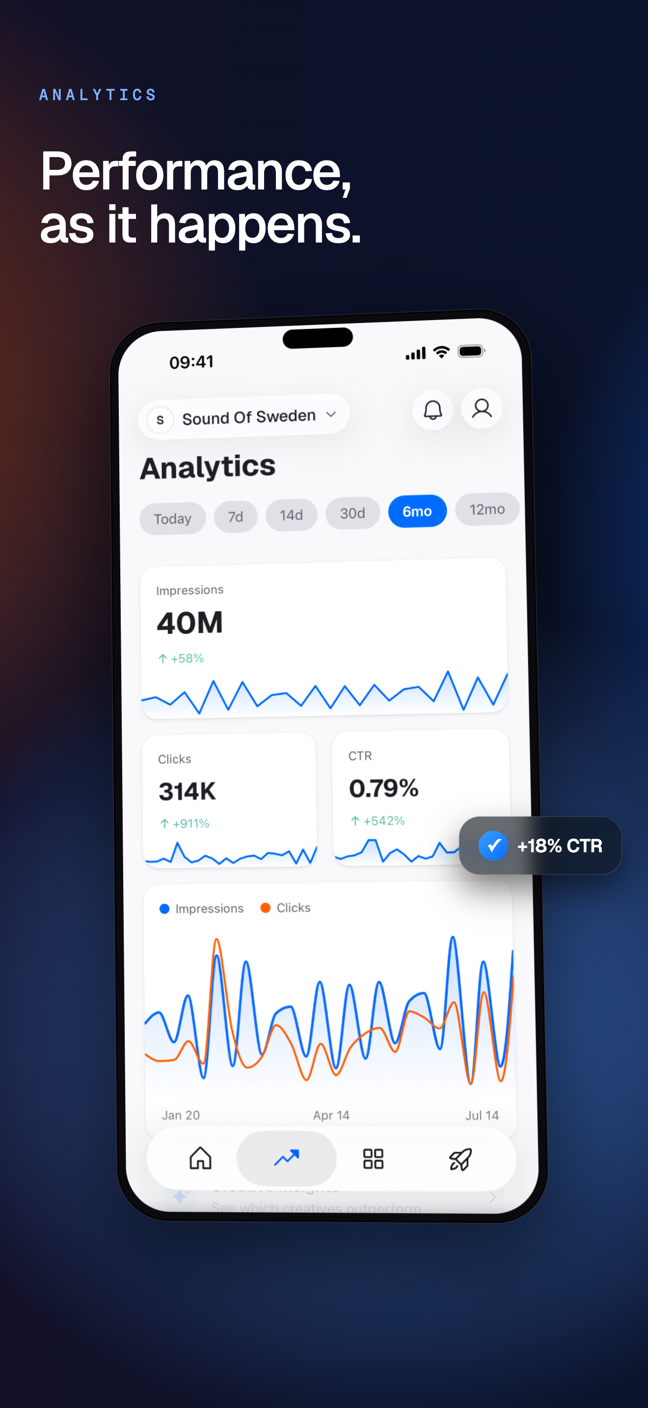 Bannerflow screenshot 4